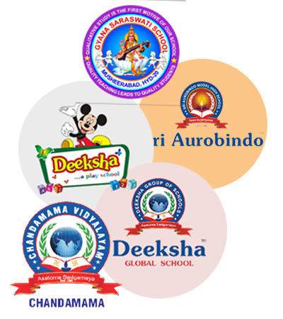 Diksha Arora Company Profile, information, investors, valuation & Funding